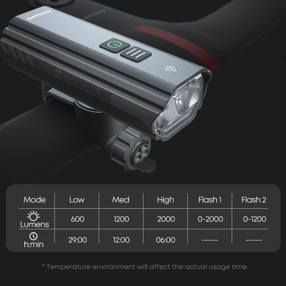 Luz Frontal para Bicicleta - 2000 Lumenes - Cyclami - Imagen 2