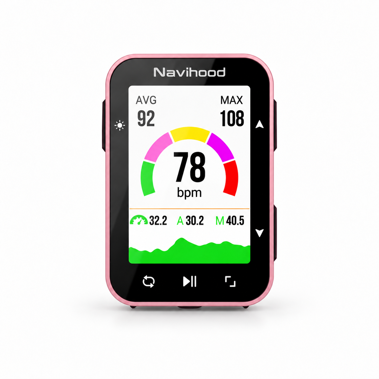 Ciclocomputador GPS Navihood L2
